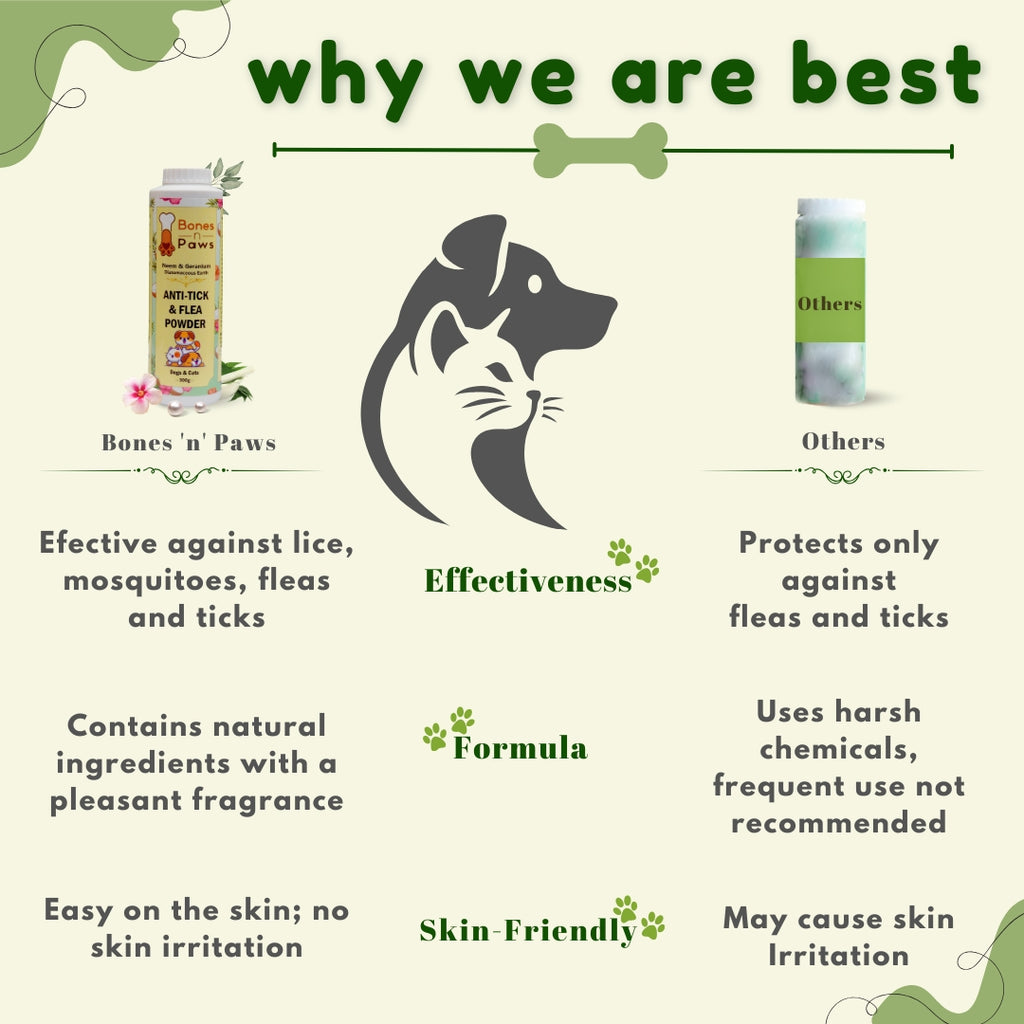 BONES N PAWS Anti-Tick & Flea Powder 300 G for Dogs & Cats | with Diatomaceous Earth, Neem, Geranium & Essential Oils | Kills Lice, Flea Eggs, Bacteria | Puppy Safe ,Anti-Fungal, Antibacterial Puppy Safe