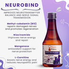 Bones & Paws B’N’P Neurobind Syrup for Dogs & Cats (200 ml) | Methylcobalamin, SAM-e, Niacinamide, Omega-3 & B Vitamins | Brain, Nerve & Cognitive Support
