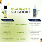 Bones N Paws Bug-Repelling Massage Oil for Dogs & Cats 50ml | Anti-Tick & Flea Pre-Bath Spa Oil | with Geranium, Cedarwood, Eucalyptus, Lemongrass & Cold-Pressed Coconut Oil  Puppy Safe |