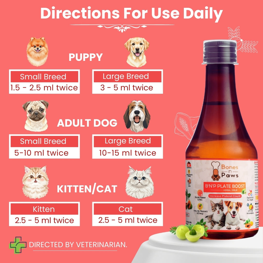Bones & Paws B’N’P Plate Boost Herbal Syrup for Dogs & Cats 200ml | Supports Platelet & RBC Levels | Papaya Leaf, Giloy & Ashwagandha | Highly Palatable & Easy to Feed | Immunity & Recovery