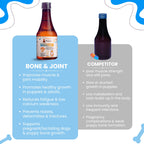 Bones & Paws B’N’P Bone & Joint Pet Syrup for Dogs & Cats 200ml – Strong Bones, Joints, Teeth,muscle growth with Calcium, Phosphorus, Vitamin D3 & B12 |