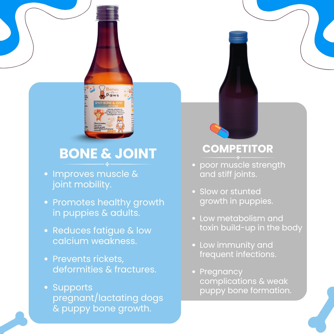 Bones & Paws B’N’P Bone & Joint Pet Syrup for Dogs & Cats 200ml – Strong Bones, Joints, Teeth,muscle growth with Calcium, Phosphorus, Vitamin D3 & B12 |