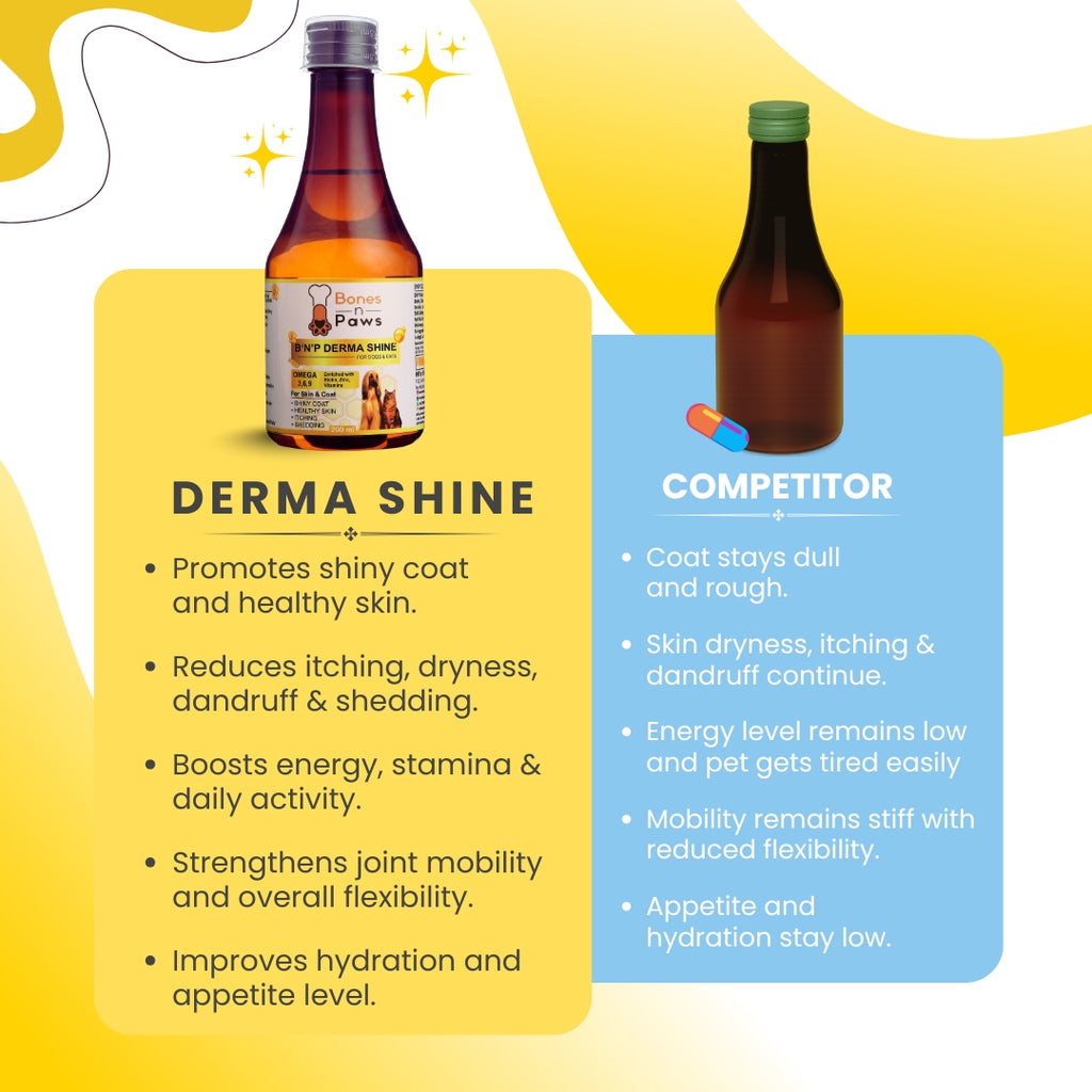 Bones & Paws B’N’P Derma Shine Skin & Coat Syrup for Dogs & Cats 200ml – Omega 3-6-9 with Fish Oil, Biotin & Zinc for Shiny Coat & Healthy Skin |