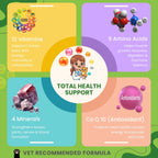 Bones & Paws B’N’P Multivitamin Syrup for Dogs & Cats (200 ml) | 12 Vitamins, 9 Amino Acids, Minerals & CoQ10 | Skin, Coat, Immunity & Energy Support