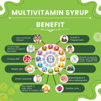 Bones & Paws B’N’P Multivitamin Syrup for Dogs & Cats (200 ml) | 12 Vitamins, 9 Amino Acids, Minerals & CoQ10 | Skin, Coat, Immunity & Energy Support