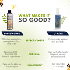 Bones N Paws Bug-Repelling Massage Oil for Dogs & Cats 200ml | Anti-Tick & Flea Pre-Bath Spa Oil | with Geranium, Cedarwood, Eucalyptus, Lemongrass & Cold-Pressed Coconut Oil  Puppy Safe