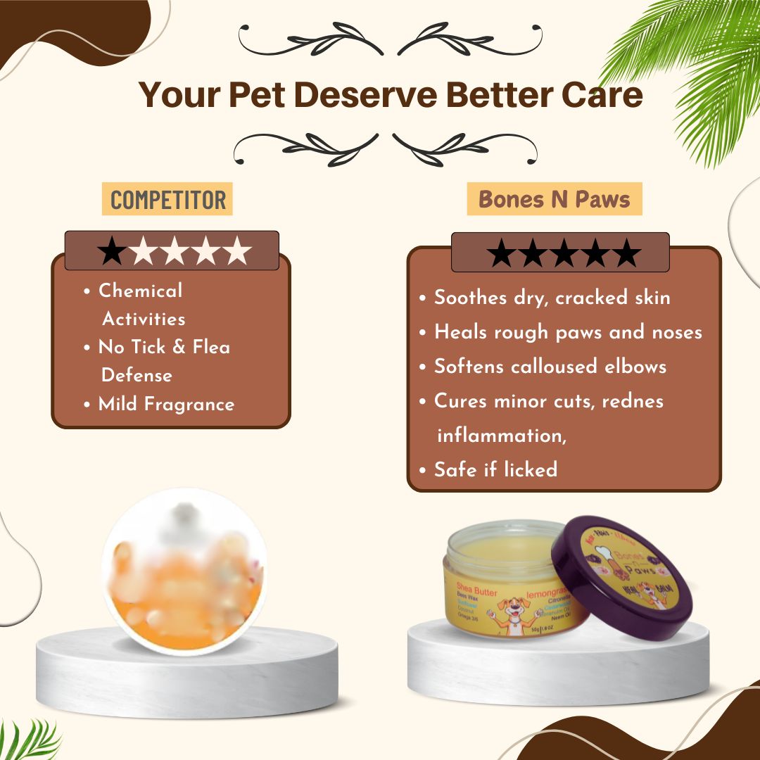 Bones N Paws Heal Balm ,Nose, Paws & Elbow Cream for Dogs & Cats 50g | Relieves Cuts, Cracks, Dry & Itchy Skin ,Inflamation, Redness | Shea Butter, Coconut, Neem & Essential Oils  Puppy Safe |