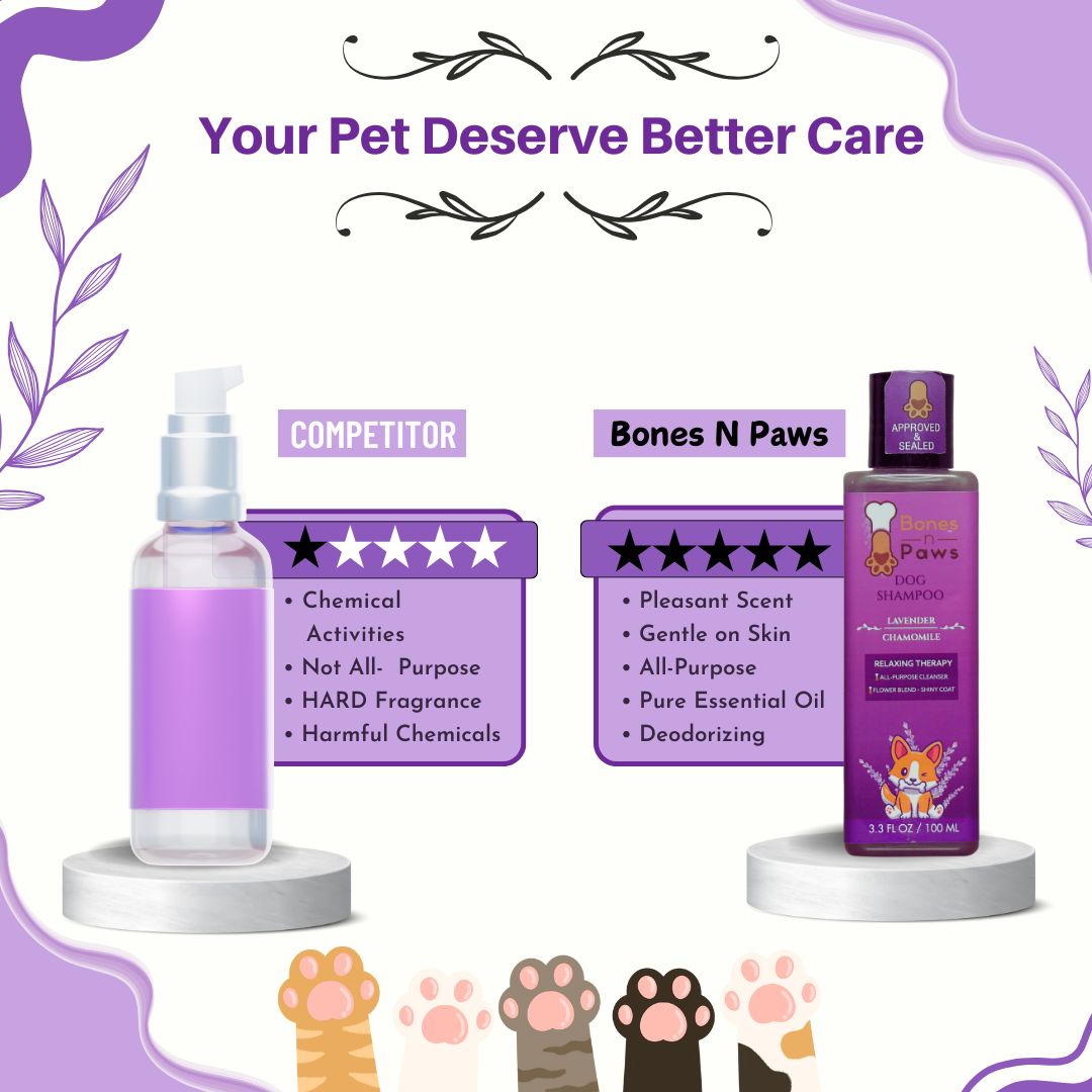 Bones N Paws 5-in-1 All Purpose Conditioning Dog Shampoo 100ml | Deodrise, Detangle,Cleanse, Moisturize, Shiny Coat | Anti-Fungal, Antibacteria, Antidandruff & pH Balance Lavender Chamomile | All Breed