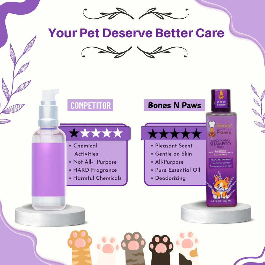 Bones N Paws 5-in-1 All Purpose Conditioning Dog Shampoo 220ml | Deodrise, Detangle,Cleanse, Moisturize, Shiny Coat  Puppy Safe| Anti-Fungal, Antibacteria, Antidandruff & pH Balance Lavender Chamomile | All Breed