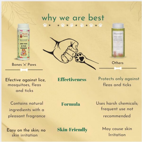 Bones ‘N’ Paws Anti-Tick & Flea Powder for Dogs & Cats | With Diatomaceous Earth, Neem, Geranium & Essential Oils | Kills Lice, Flea Eggs, Bacteria | Soothes Skin & Controls Odor | 300g